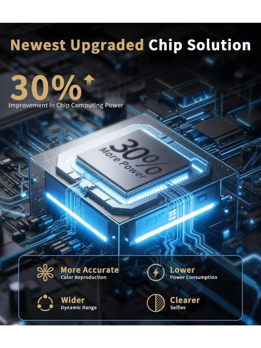 4K Digital Camera 21MP CMOS | 3